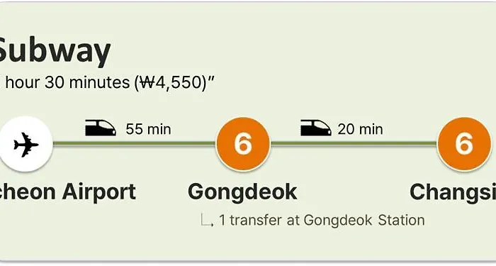 Minstay 동대문 낙산공원 Ddp, 동묘역 6분 창신역 3분, 3bed, 최대6인, 욕조 Apartamento *